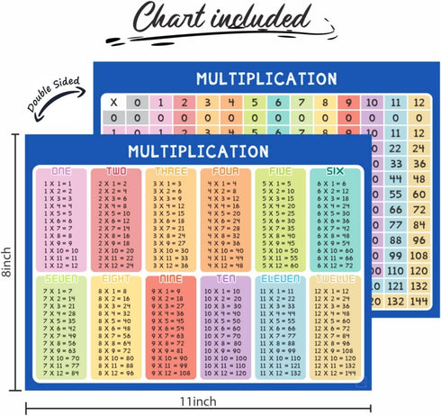 SCRIBBLEDO Dry Erase Long Multiplication Board 9"x12" Double Sided Practice Whiteboard with 2x1 & 2x2 Digit Multiplication for Home, School, Class...
