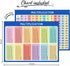SCRIBBLEDO Dry Erase Long Multiplication Board 9"x12" Double Sided Practice Whiteboard with 2x1 & 2x2 Digit Multiplication for Home, School, Class...