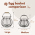 Flexzion Chicken Egg Basket Wire Egg Holder with Wooden Handles for Egg, Fruits, Vegetables Storage, Display Metal Mesh, Basket Holder Countertop ...