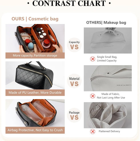 Travel Makeup Bag, 4L Large Capacity Cosmetic Bags for Women and Girls, Portable Makeup Organizer with Divider and Handle, PU Leather Waterproof M...
