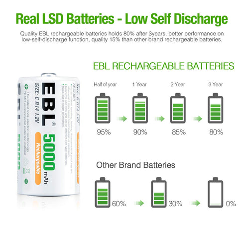 EBL Rechargeable C Batteries, 5000mAh Ni-MH High Capacity C Cell Battery New Retail Package, Pack of 4...