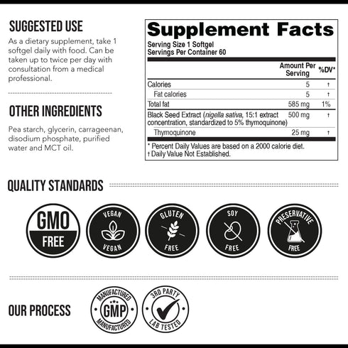 Black Seed Oil Softgels | 5% Thymoquinone - TQ-Advanced® | High Potency - 500 mg per Capsule - 15:1 Concentrate from Nigella Sativa Extract, Raw F...