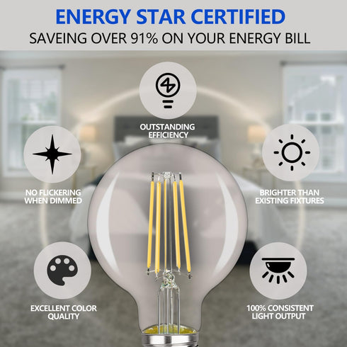 KGC LED Edison Globe Light Bulbs, Neutral White 4000K CRI 90, LED Filament Light Bulb, 6W Equivalent to 60W 700LM, G25(G80) Dimmable, Clear Glass ...