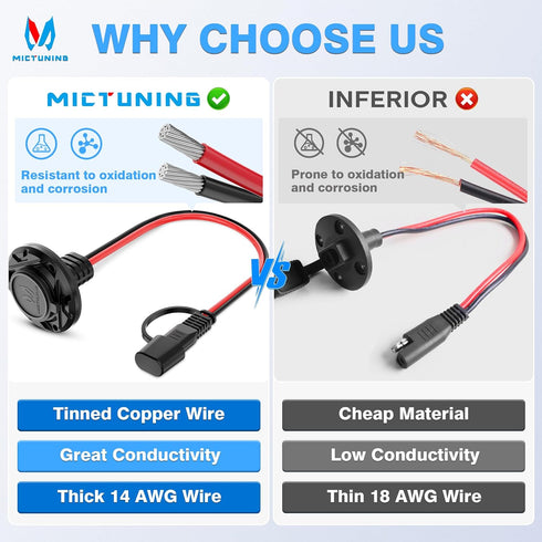MICTUNING 1FT 14 AWG SAE Socket Sidewall Port to Male Plug 12V-24V Power Cord Quick Connector Extension Cable Harness, Waterproof Dust Cap, for Au...