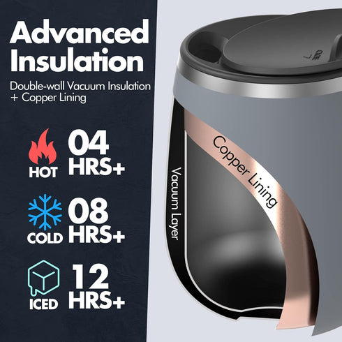GRANDTIES Insulated Coffee Mug with Handle - Sliding Lid for Splash-Proof 16 oz Wine Glass Shape Thermal Tumbler with Double Walled Vacuum Stainle...