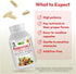 ANDREW LESSMAN Essential-1 Multivitamin 1000 IU Vitamin D3 30 Small Capsules – 100 mcg Methyl B12. CoQ10 Lutein Lycopene Zeaxanthin. High Potency....