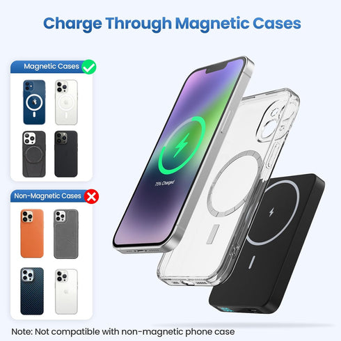Magnetic Portable Charger Power Bank 5500mAh,Slim Wireless Portable Charger with LCD Display,PD Fast Charging USB-C Battery Pack Compatible with M...