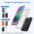 Magnetic Portable Charger Power Bank 5500mAh,Slim Wireless Portable Charger with LCD Display,PD Fast Charging USB-C Battery Pack Compatible with M...