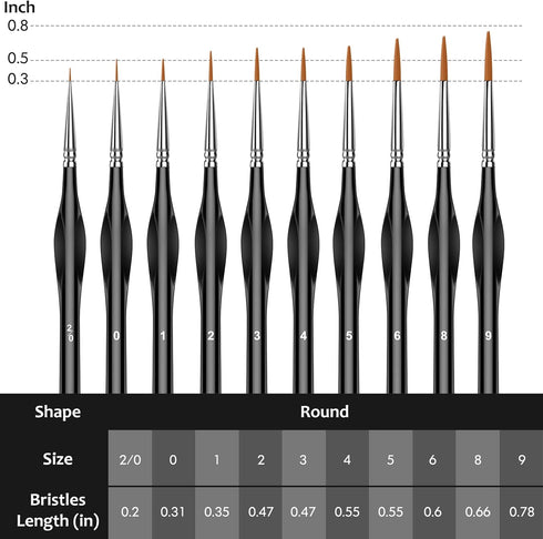 10Pcs Micro Paint Brushes Set with Triangular Handles - For Acrylic, Watercolor, Crafts, Models...