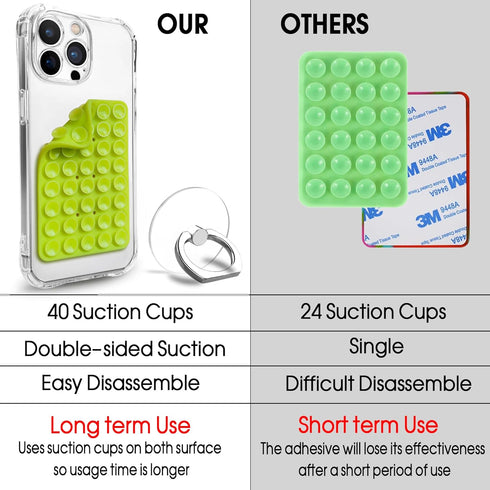 Suction Cup Phone Mount, Double Sided Silicone Suction Phone Case, Phone Sticky Grip for iPhone and Android, Hands-Free Fidget Toy Mirror Shower P...