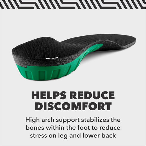 Spenco Lower Back Support Insole, Trim to Fit, Men's 7-13 / Women's 5-11...