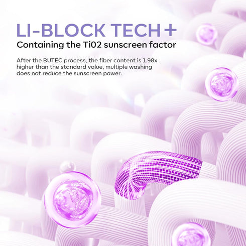 modelones UV Gloves for Gel Manicures, Premium UPF99+ UV Protection Gloves for UV/LED Gel Nail Lamp, Nail Art Skin Care Fingerless Anti UV Glove P...