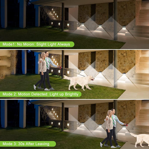 TWINSLUXES Solar Outdoor Lights, 3 Lighting Modes Solar Motion Sensor Security Lights, Solar Flood Lights 270°Wide Angle, IP65 Solar Wall Lights,S...