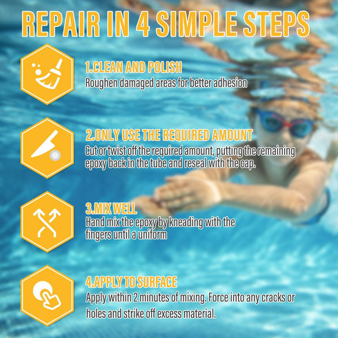 Pool Putty, 2 in 1 Pool Putty for Leaks Underwater or above, Easy DIY Pool Epoxy Putty with Strong Bond, for Fixing Pool & Spa Cracks,Works on Con...