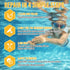 Pool Putty, 2 in 1 Pool Putty for Leaks Underwater or above, Easy DIY Pool Epoxy Putty with Strong Bond, for Fixing Pool & Spa Cracks,Works on Con...