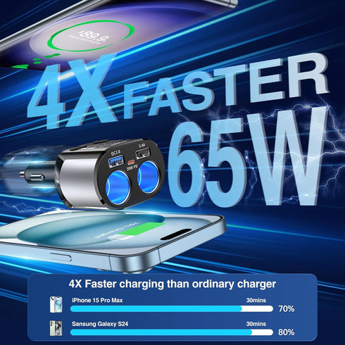 2 Sockets Cigarette Lighter Splitter with Large Voltmeter, BUVAYE 5 in 1 Fast Charge USB C Car Charger Adapter, Dual Car Cigarette Lighter Adapter...