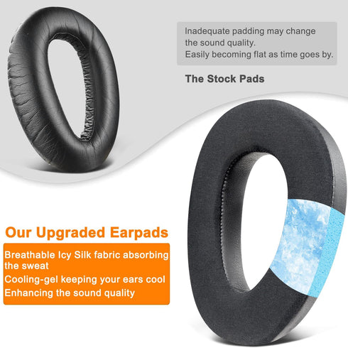 SOULWIT Professional Earpads Replacement for Sennheiser PXC550, PXC 550-II, MB660 UC, MB 660 MC, Ear Pads Cushions with Noise Isolation Foam - PXC...