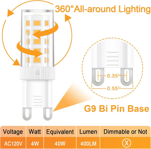 4-Pack G9 LED Bulb, 40 watt Halogen Replacement, Warm White 2700K, Non-dimmable T4 LED Bulb with G9 Bi Pin Base, 120V Small Light Bulbs for Chande...