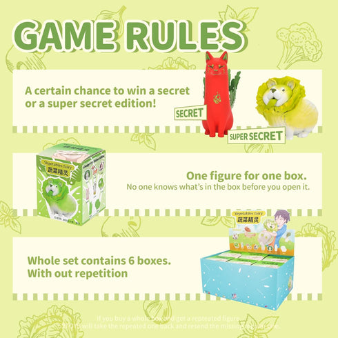 52TOYS Vegetables Fairy 1st Action Figure, 1Pc Collectible Toy Kawaii Creative Gift Room Decor Desktop Decoration 3.5 Inch, Gift for Birthday Part...