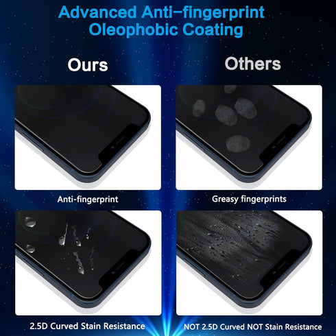 [2 +2 Pack iPhone 12 Privacy Screen Protector, with 2 Pack Camera Lens Protector, Anti-Spy Tempered Glass Film 9H Hardness Bubble Free Private Scr...