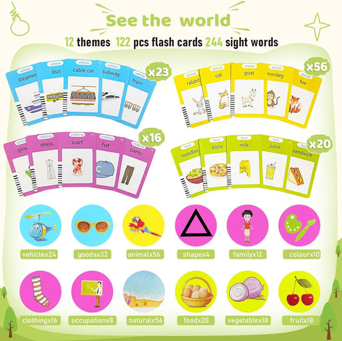 Talking Flash Cards for Toddlers 1-3 Years Old, 224 Sight Words, Autism Sensory Toys for Autistic Children,Learning Montessori Toys, Educational P...