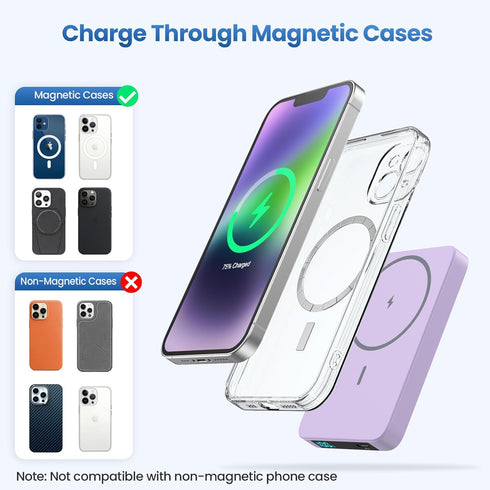 Magnetic Portable Charger Power Bank 5500mAh,Slim Wireless Portable Charger with LCD Display,PD Fast Charging USB-C Battery Pack Compatible with M...