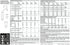 New Look Sewing Pattern UN6404A Autumn Collection Misses' & Men's Separates Sewing Patterns, A...