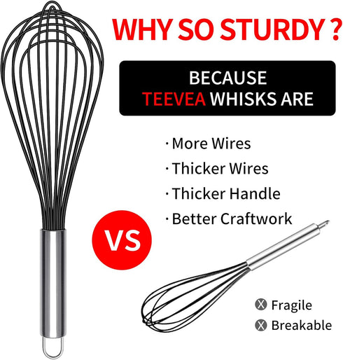 Silicone Whisk, Heat Resistant Stainless Steel Wire Whisk Set of 3, Kitchen Cooking Whisks No Scratch, Non-stick Cookware Balloon Egg Beater for B...