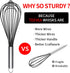 Silicone Whisk, Heat Resistant Stainless Steel Wire Whisk Set of 3, Kitchen Cooking Whisks No Scratch, Non-stick Cookware Balloon Egg Beater for B...