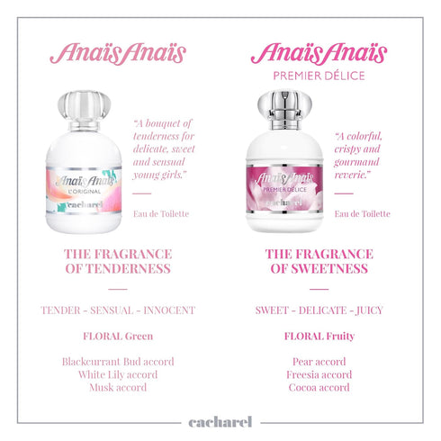 Cacharel Anais Anais Eau de Toilette Spray Perfume for Women, Blackcurrant, White Lily & Musk Fragrance...