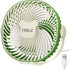 TRELC Desktop Fan, 3-in-1 USB Table Wall Mounted Fan with 360° Rotation Adjustable, Strong Airflow Quiet Personal Fan for Bedroom, Office, Living ...