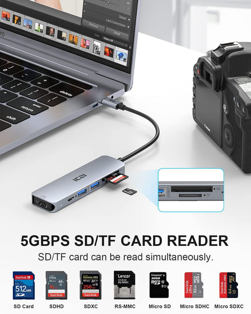 USB-C hub 4K 60Hz HDMI, ICZI 6-in-1 USB C to HDMI USB C Adaptor with HDMI, 2 USB 3.0 Ports, SD/TF Card Reader, 100W USB-C PD USB Hub for Mac/MacBo...