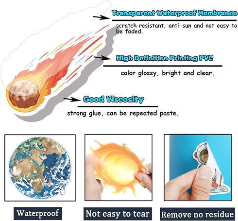 65pcs Space Vinyl Stickers Pack for Laptop Water Bottle, Solar System Stars Planets Waterproof Stickers for Kids Teachers Students, Astronaut Gala...