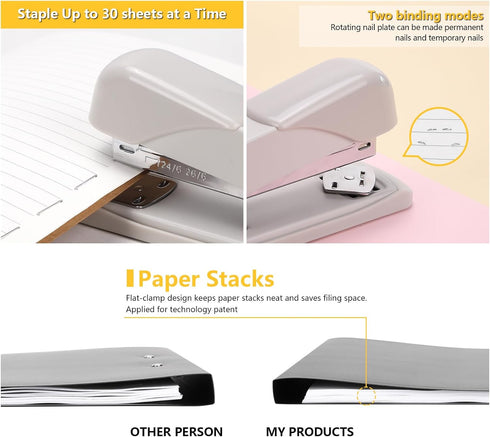 Office Stapler for Desk with Staples,25 Sheet Capacity Incorporate Standard Staples,Staple,Remover Set for Classroom Desktop Teacher(Gray)...
