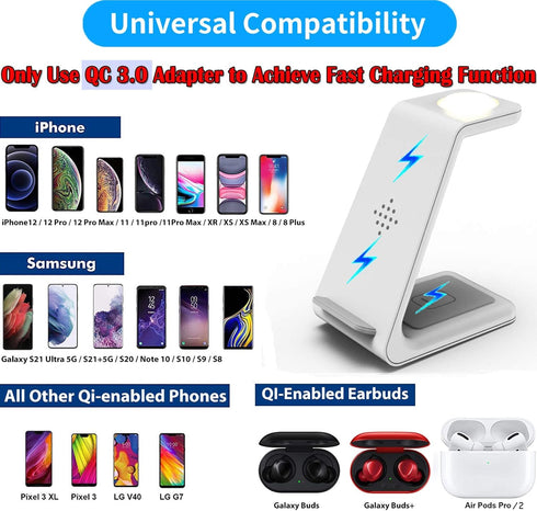 Wireless Charger,Upgraded 2 in 1 iPhone Charging Station with LED,Charging Dock for iPhone 14/14 Pro/13/13 Pro/12/12 Pro,Samsung,AirPods(White)......