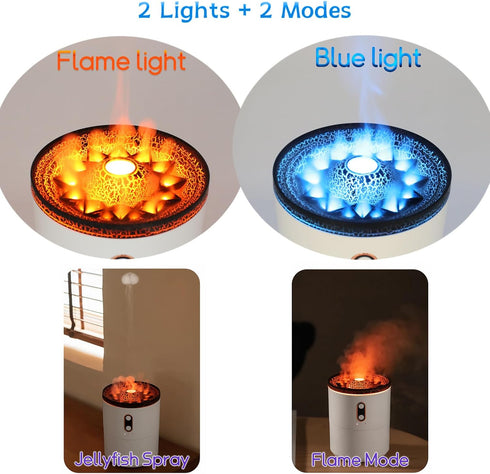 Humidifier, 500ml USB Desktop Cool Mist Air Humidifier with Night Light, Volcano Diffuser, Jellyfish and Flame 2 Mist Modes, Timer Shutdown, for B...