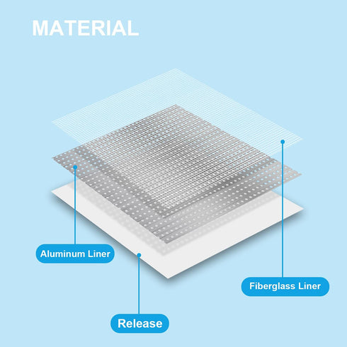 5 Pieces Drywall Repair Patch 8 inch x 8 inch, Self Adhesive Fiberglass Wall Repair Patch Kit, Aluminum Wall Repair Patch for Drywall Plasterboard...