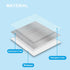 5 Pieces Drywall Repair Patch 8 inch x 8 inch, Self Adhesive Fiberglass Wall Repair Patch Kit, Aluminum Wall Repair Patch for Drywall Plasterboard...