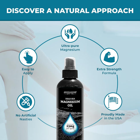 Aromasong Rose Extra Strength Ultra-Pure Magnesium Spray (23mg Magnesium in Each Spray) 8 Oz, Known to be Used for Leg Discomfort and Promotes a C...