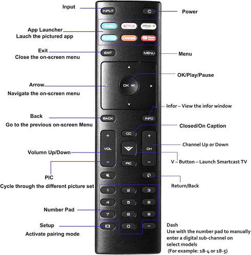 XRT136 Universal Replacement Remote Control Compatible with All Vizio Smart TV Include D-Series M-Series P-Series V-Series...