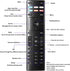 XRT136 Universal Replacement Remote Control Compatible with All Vizio Smart TV Include D-Series M-Series P-Series V-Series...