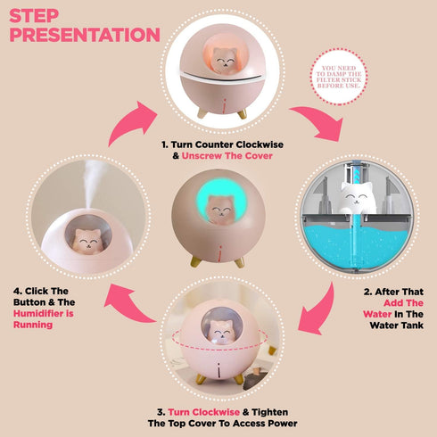 Upgraded Ultrasonic Ultra-Quiet USB Cute Cool Mist Mini Humidifier, for Kids Baby Nursery Bedroom, 7-Color Lights 2 Mist Mode Auto Shutoff Whisper...