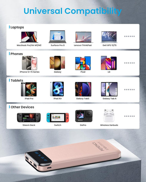 Portable Charger, 10,000 mAh Power Bank, USB C in&Out Fast Charging Battery Pack Compatible with iPhone 15/15 Plus/15 Pro/15 Pro Max, iPhone 14/13...