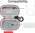 RLSOCO Carrying Case for Anker Nano 621 Power Bank Portable Charger - Black (Case Only)...