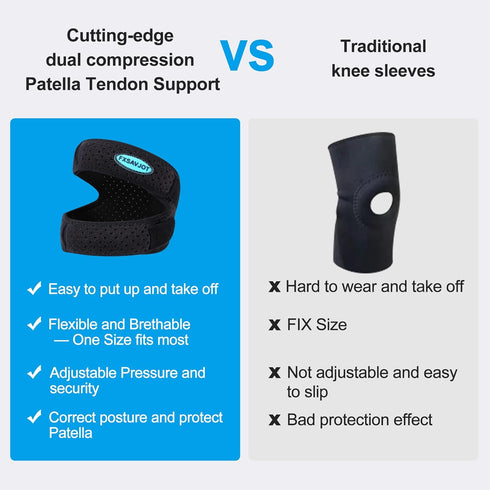 Professional Patella Knee Brace Pro for Knee Pain/Meniscus Tear, Adjustable Compression Patellar Tendon Support Strap for Man and Women/Outdoor Ac...