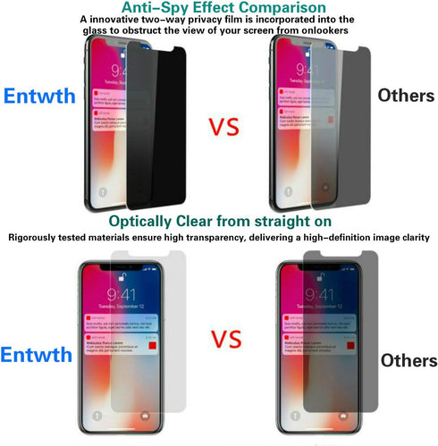 Privacy Screen Protector iPhone X?Entwth Case Friendly 3D Touch 9H Hardness Anti Spy/Scratch/Fingerprint Tempered Glass Film for iPhone X/10, Easy...