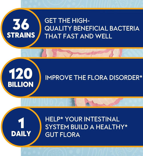 Probiotics for Women & Men 120 Billion CFU with 36 Probiotic Strains for Digestive Health and Gut Health, Delayed Release Capsules, Stomach Acid R...