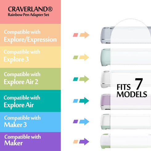 Pens Adapters Compatible with Maker 4 3/Maker/Explore 4 3/Air 2/Air/Venture,15x2 Pen Holders Work with More Than 40 Pens...