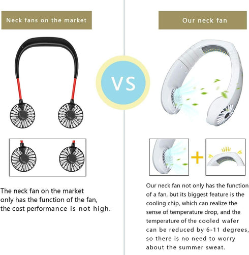 USB Portable Air Cooler Mini Electric Air Conditioner Neck Cooling Fan Hands Free Mini USB Fan, 3600 mAh Battery Operated Wearable Personal Fan, W...