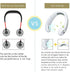 USB Portable Air Cooler Mini Electric Air Conditioner Neck Cooling Fan Hands Free Mini USB Fan, 3600 mAh Battery Operated Wearable Personal Fan, W...